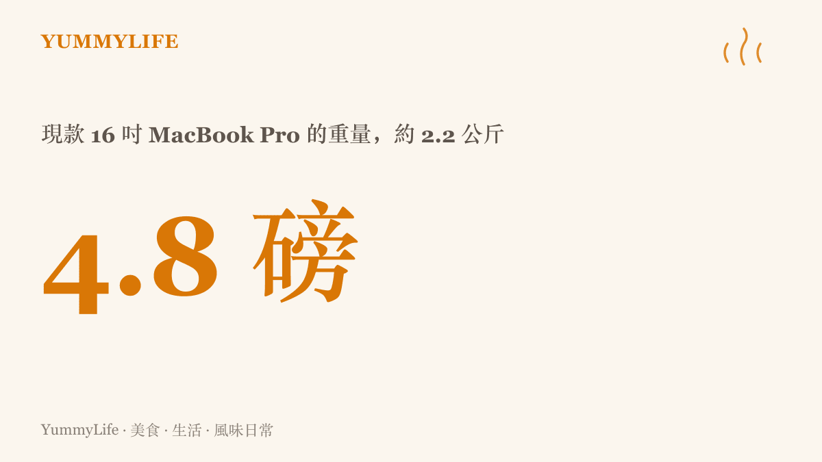 現款16吋MacBook Pro重達4.8磅約2.2公斤，對照15吋MacBook Air的3.3磅約1.5公斤，呈現兩機約七百公克的重量落差