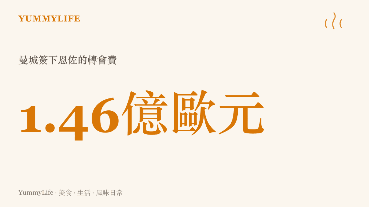 圖中數據顯示曼城以1.46億歐元簽下恩佐的轉會費，約合臺幣五十億元以上，可換算成三千四百多萬碗牛肉麵