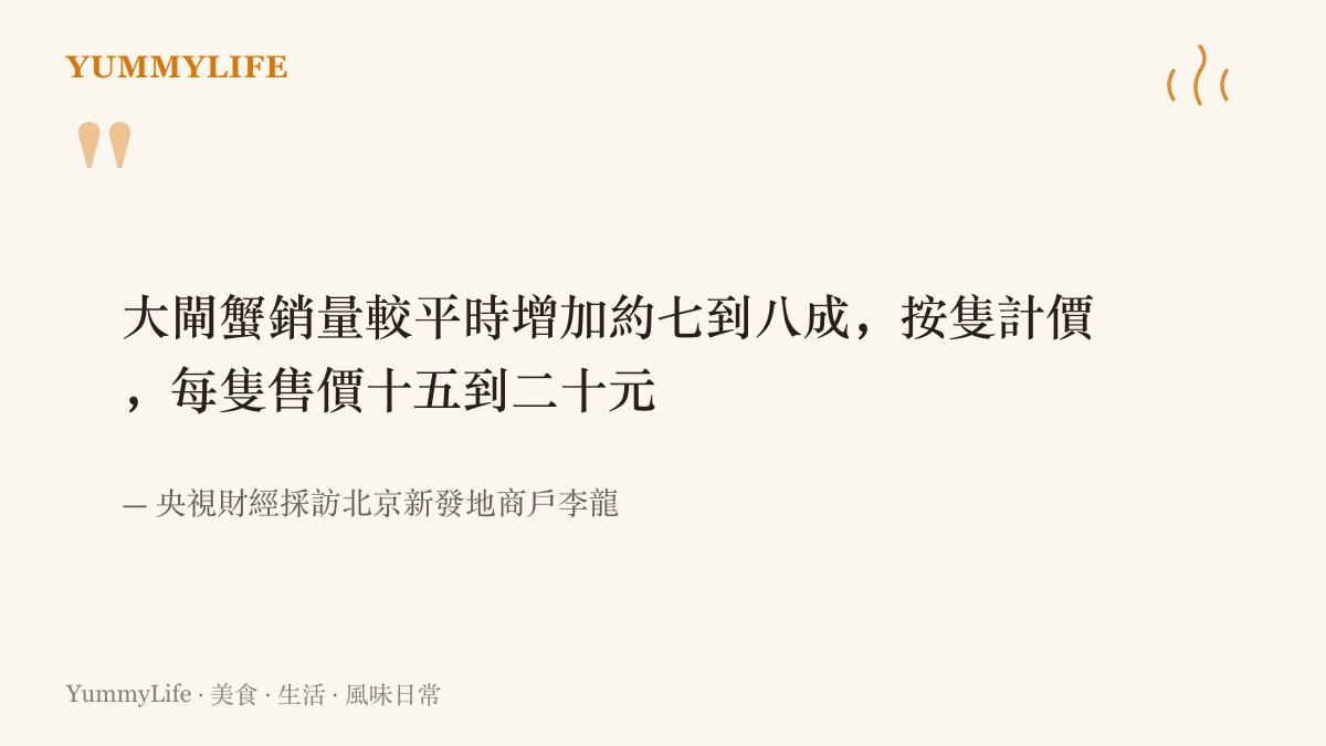 引述圖卡呈現北京新發地商戶李龍受訪時說明大閘蟹銷量增加七到八成，並按隻計價每隻十五到二十元人民幣