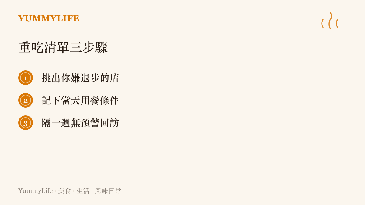 重測老味道的三個步驟：挑出嫌退步的店家、記錄當天用餐條件、隔週無預警回訪確認