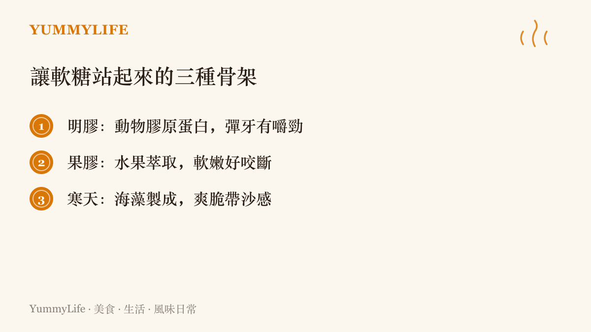 整理軟糖三種常見凝膠骨架的口感差異：明膠的彈牙嚼勁、果膠的軟嫩易斷，以及寒天的爽脆沙感