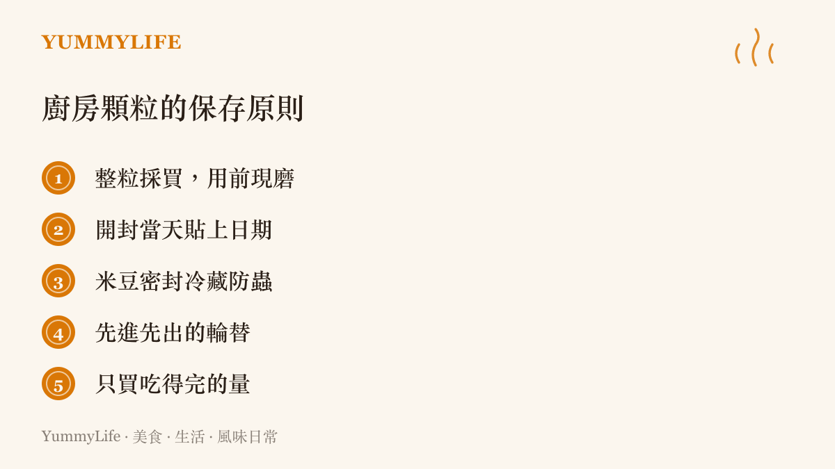 廚房裡顆粒食材的五個儲存原則，包含整粒採買現磨、開封貼日期、密封冷藏防蟲、先進先出輪替與只買喫得完的量
