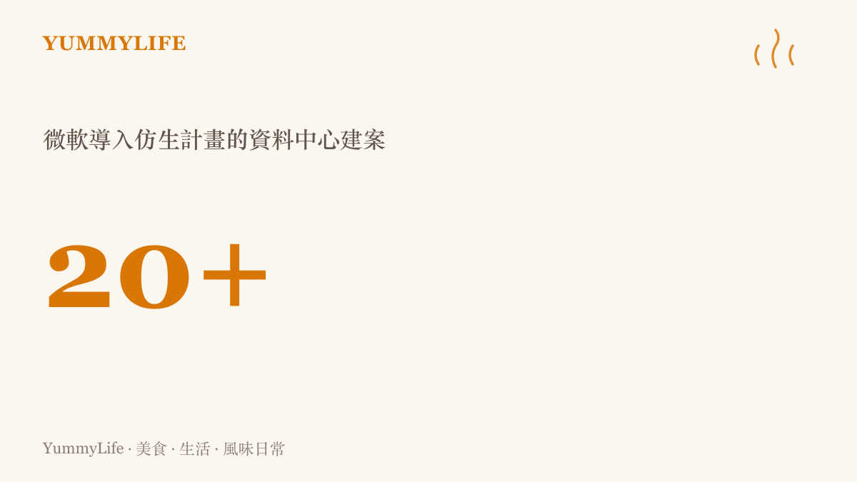 統計圖卡呈現微軟將在超過二十個資料中心建設案導入仿生生態復育計畫的規模