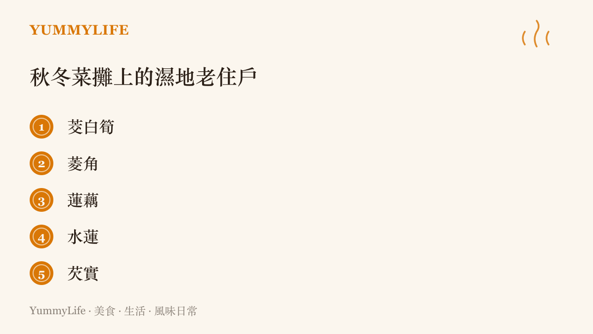 清單圖卡列出茭白筍、菱角、蓮藕、水蓮與芡實五種秋冬菜攤常見的水生蔬菜