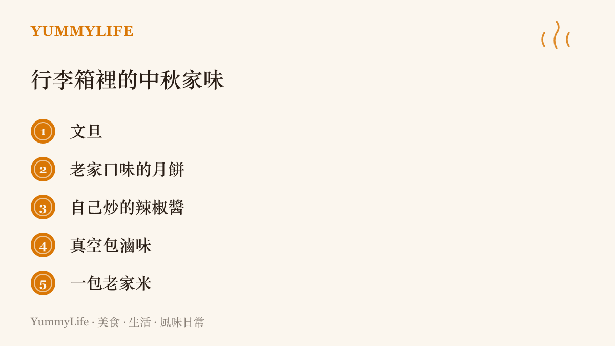 清單圖卡列舉爸媽行李箱裡常見的五樣中秋家味：文旦、老家口味的月餅、自炒辣椒醬、真空包滷味與一包老家米