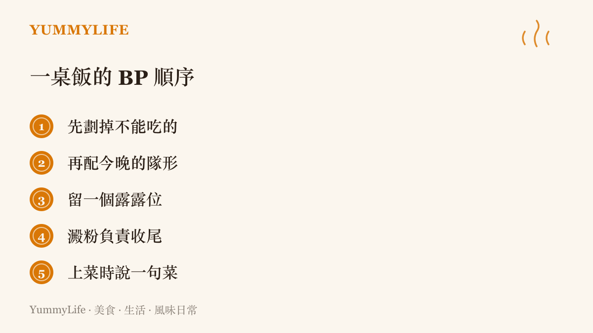 清單圖卡列出一桌飯的點菜順序：先劃掉忌口、配好菜色隊形、留一道不搶戲的清湯白飯、以澱粉收尾、上菜時說一句菜