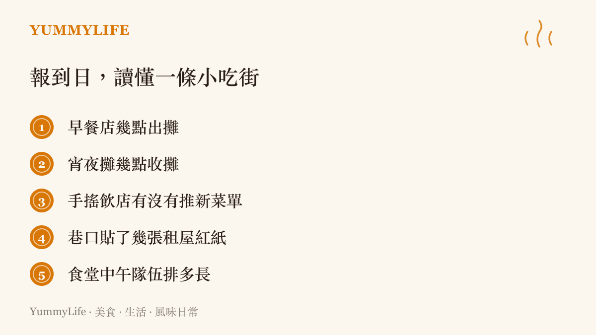 清單圖卡列出報到日觀察大學城小喫街的五個細節，從早餐店出攤時間、宵夜攤收攤時間，到手搖飲新菜單、租屋紅紙與食堂排隊長度