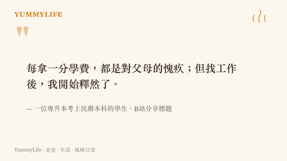 引言圖卡呈現一位專升本考上民辦本科的學生在B站的告白：每拿一分學費都是對父母的愧疚，工作之後才慢慢釋然