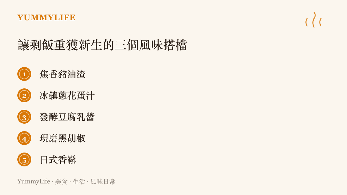 一張列舉能讓剩飯重獲新生的五種風味配料清單，包含豬油渣、蛋汁與豆腐乳等