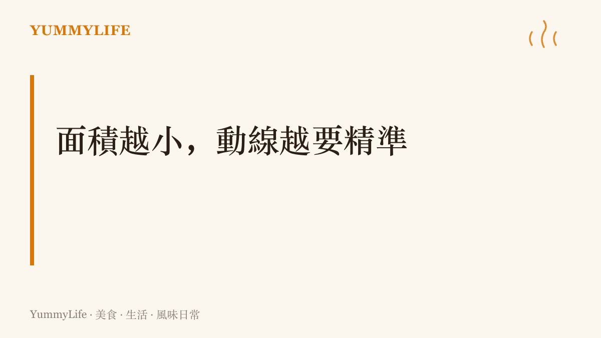 段落圖卡呈現本文主張：茶餐廳與屋臺等小店與迷你主機共享同一條邏輯，坪數越小，每一吋越要同時當工作檯、收納與通道