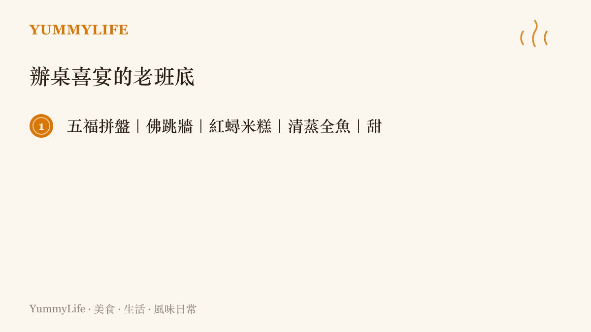 清單圖卡列出臺灣辦桌喜宴的經典菜色，包含五福拼盤、佛跳牆、紅蟳米糕、清蒸全魚與甜湯圓
