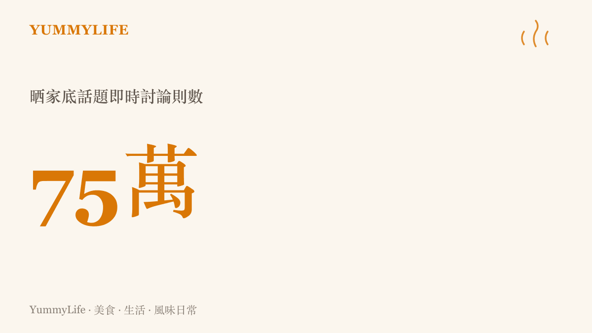 統計圖卡呈現百度貼吧曬家底入坑模型盤點話題衝上七十五萬則即時討論的熱度規模