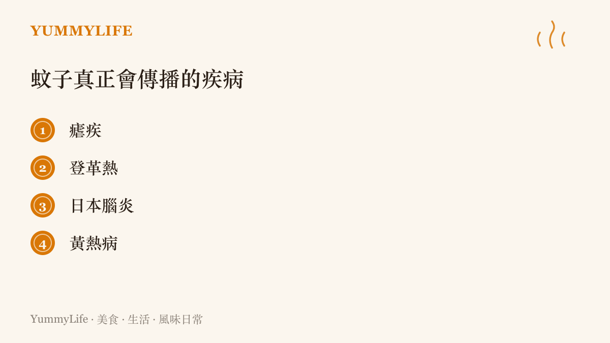 清單列出蚊子真正會傳播的四種疾病：瘧疾、登革熱、日本腦炎與黃熱病