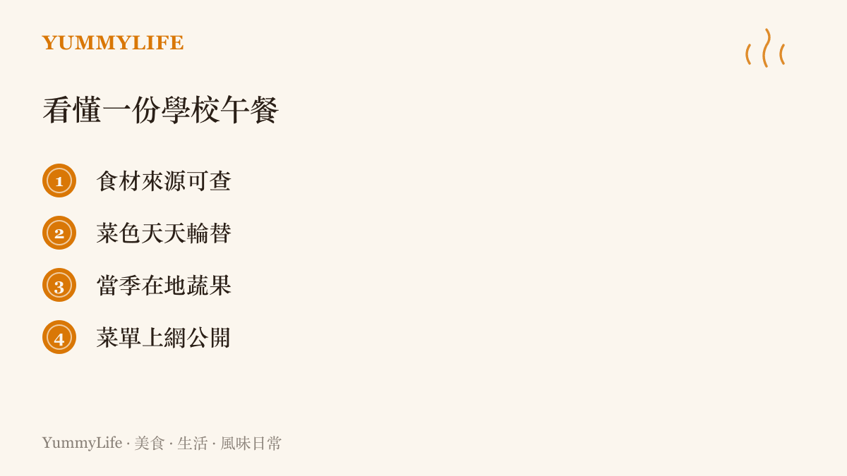清單圖卡列出看懂一份學校午餐的四個線索：食材來源可查、菜色天天輪替、當季在地蔬果、菜單上網公開