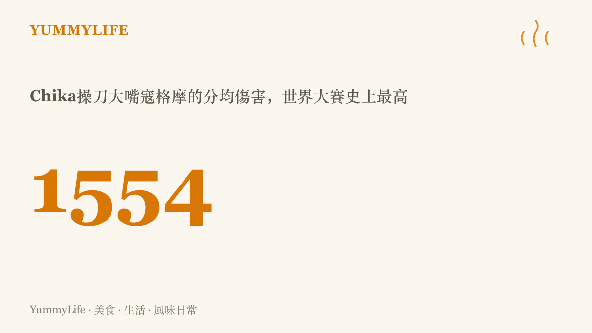 統計圖卡顯示MVK中單Chika在S16入圍賽使用大嘴寇格摩，創下世界大賽每分鐘1554點傷害的歷史最高分均輸出紀錄