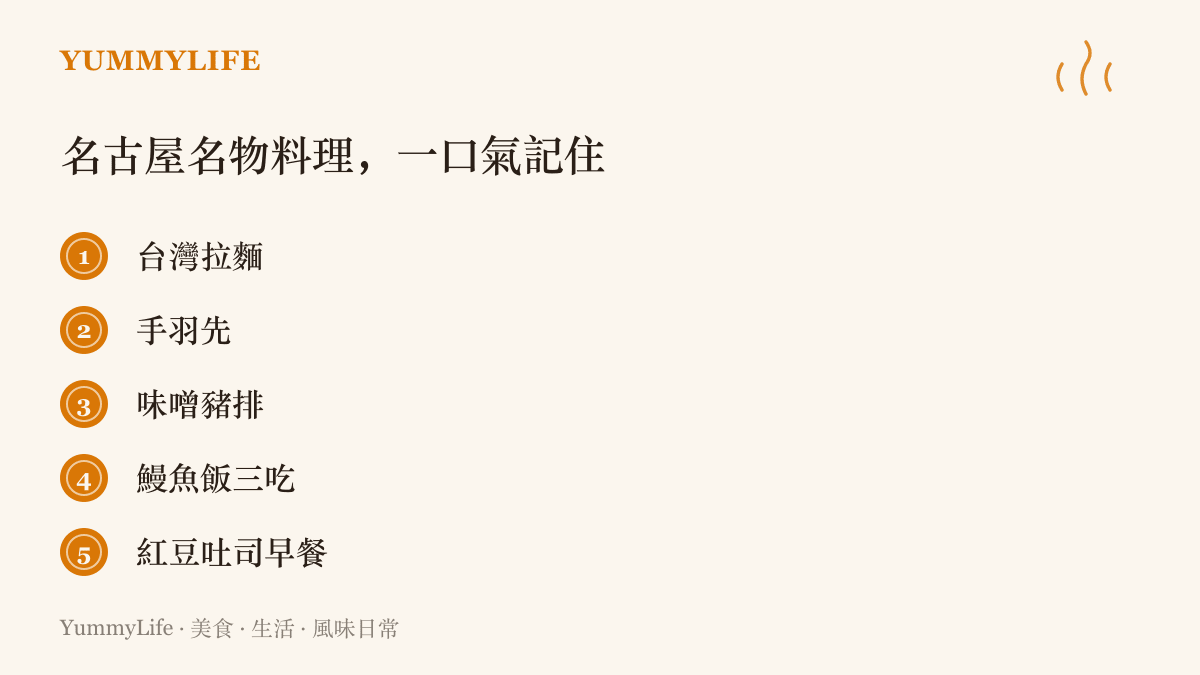 清單列出名古屋五道代表料理：臺灣拉麵、手羽先、味噌豬排、鰻魚飯三喫與紅豆吐司早餐