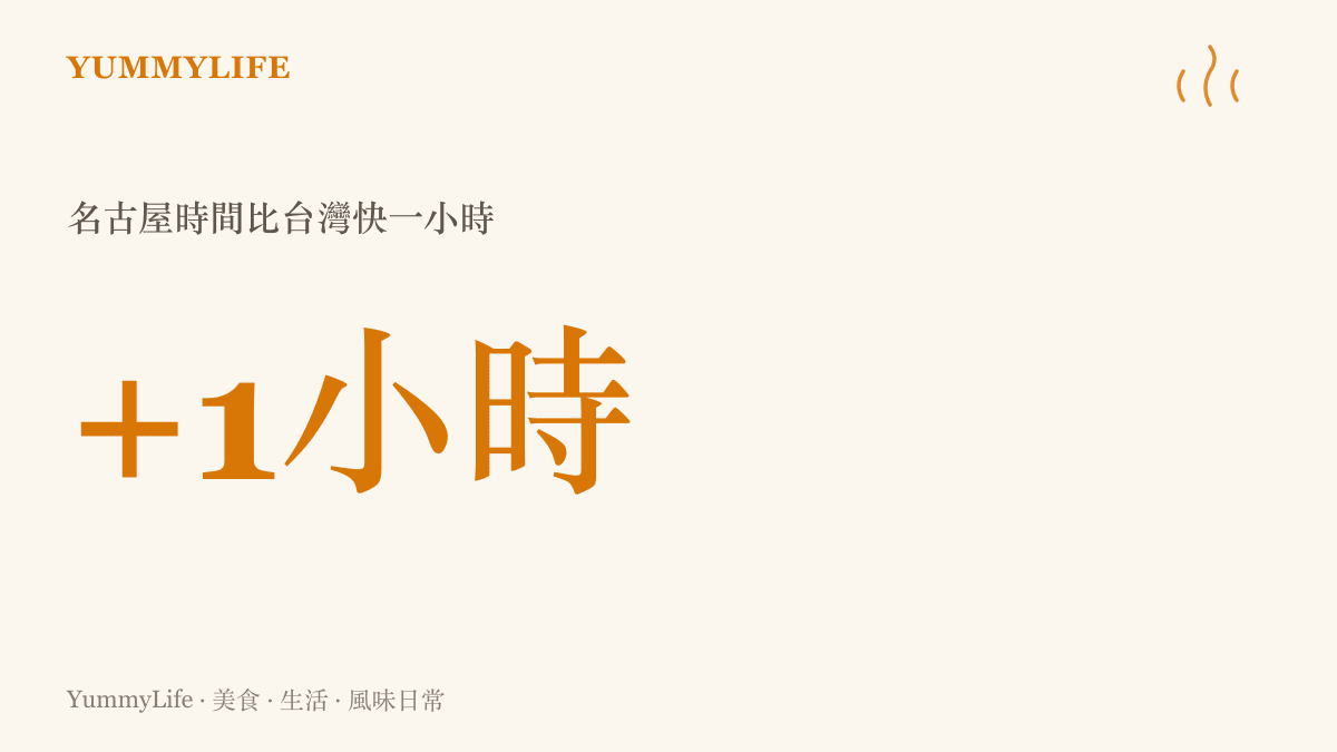 統計圖卡呈現名古屋當地時間比臺灣快一小時，提醒讀者看賽程表時把開賽時間往回撥一小時換算成臺灣時間
