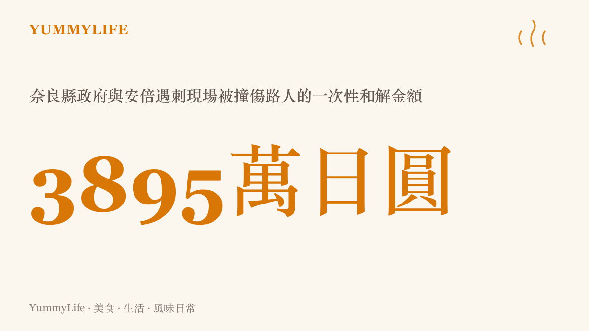 數據圖卡呈現日本奈良縣政府於9月9日宣布的一次性和解金3895萬日圓，約合新臺幣八百萬元，賠償對象為2022年安倍遇刺現場遭執勤警察撞倒、骨折致殘的路人