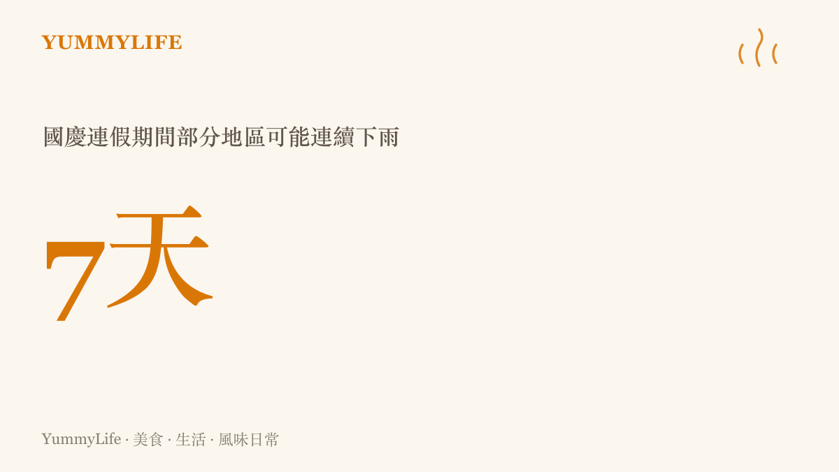 統計圖卡呈現國慶連假期間部分地區可能連續降雨長達七天的天數規模