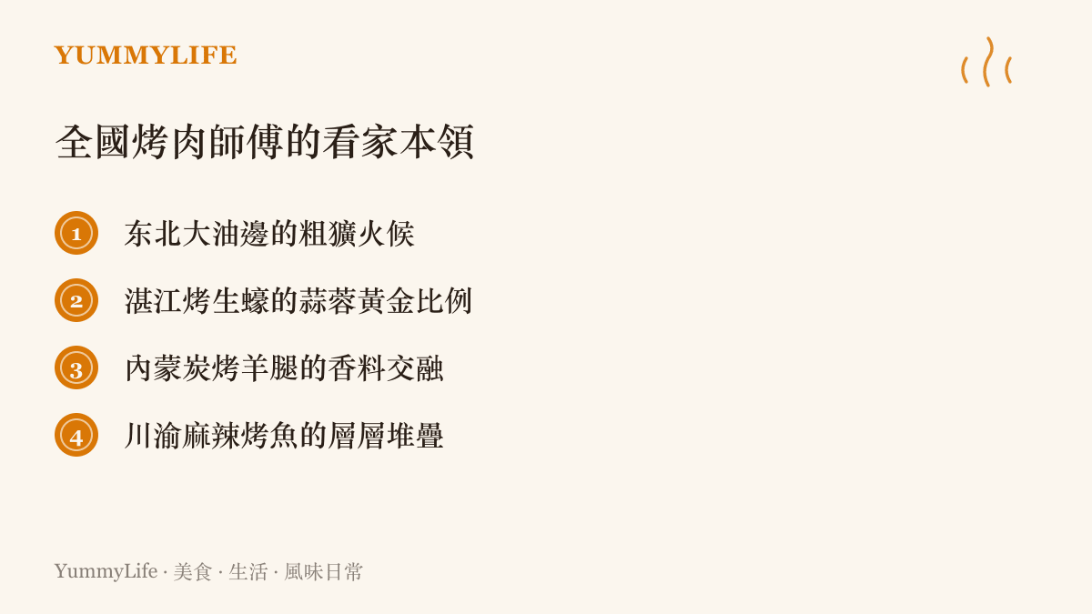 全國各地代表性烤肉手法與特色食材的清單列表