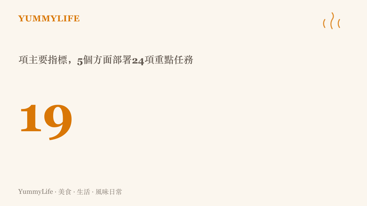 一張圖呈現國民健康「十五五」規劃的整體規模：十九項主要指標，以及從五個方面部署的二十四項重點任務，說明未來五年健康政策的工作框架