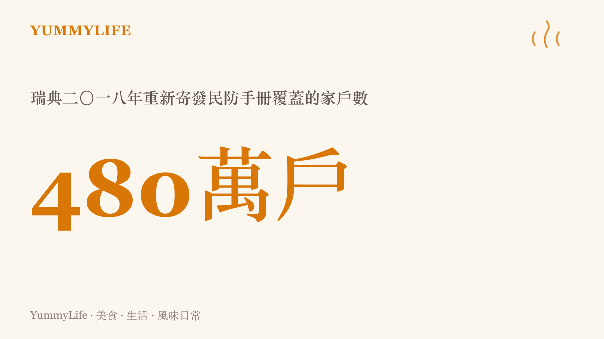 瑞典於二〇一八年重新寄發民防手冊《如果危機或戰爭來臨》，覆蓋全國四百八十萬個家戶的規模