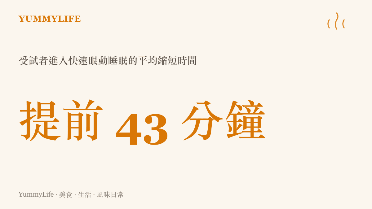 美國得州大學實驗數據顯示二十八名受試者使用助眠貼片後平均提前四十三分鐘進入快速眼動睡眠