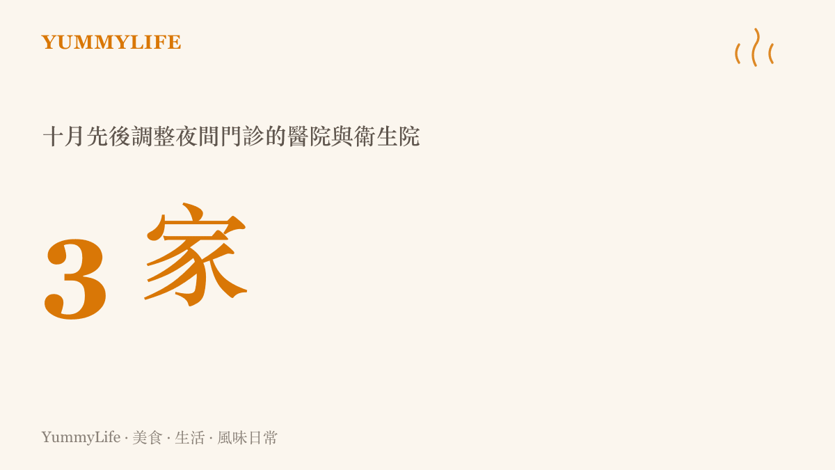 統計圖卡呈現十月先後宣布暫停或調整夜間門診的醫療機構共三家，包含福建漳州附屬口腔醫院與貴州道真、大方的兩家醫院與衛生院
