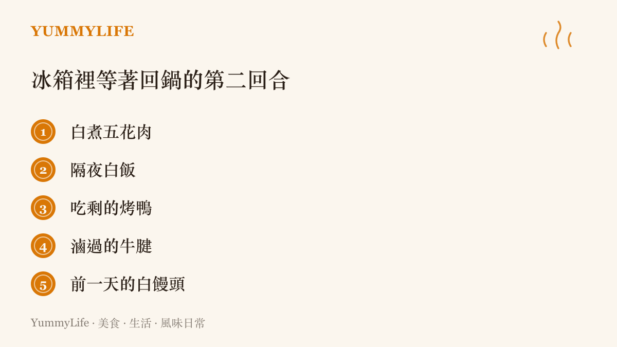 整理冰箱裡適合二次下鍋的食材，列有白煮五花肉、隔夜白飯、烤鴨、滷牛腱與白饅頭五項