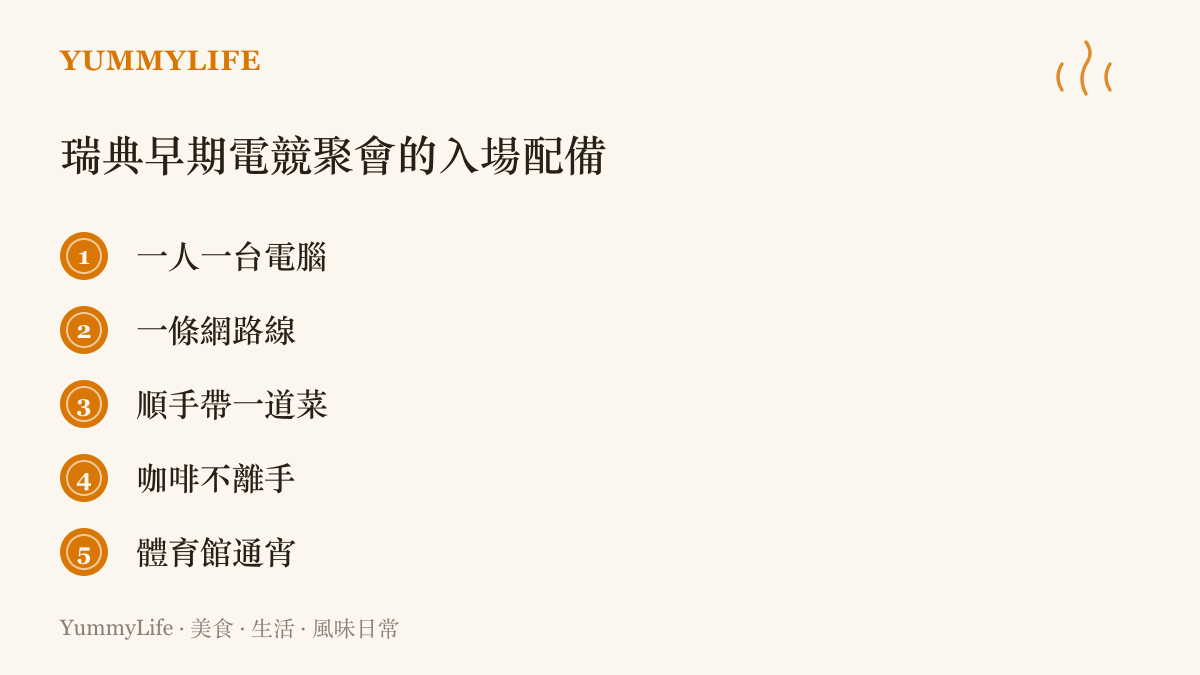 清單圖列出瑞典早期電競聚會的入場配備：一人一臺電腦、一條網路線、順手帶一道菜、咖啡不離手，以及在體育館通宵的回憶
