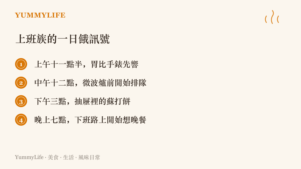 圖卡列出上班族一天四個想喫東西的時間點，從上午胃先醒、中午排隊加熱便當、下午偷喫餅乾，到下班路上盤算晚餐。
