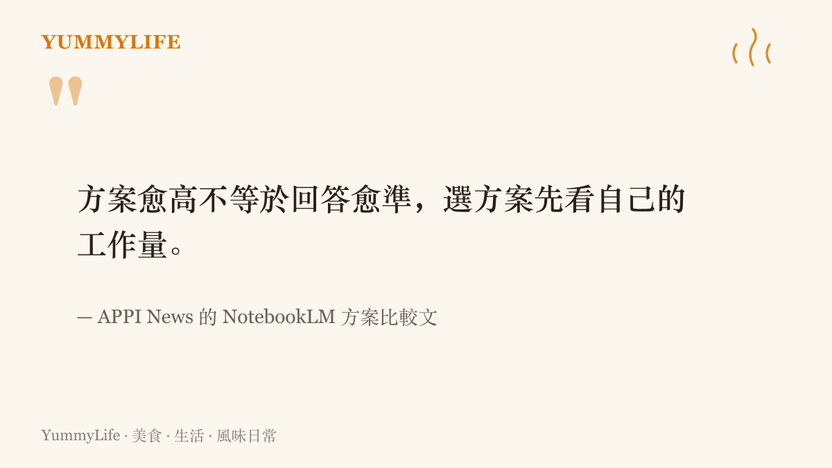 引言圖卡點出選擇 NotebookLM 方案的關鍵原則，先衡量工作量，較高等級不代表回答更準確