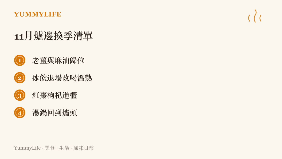 清單列出臺灣十一月廚房換季的四件事，包含老薑與麻油歸位、冰飲退場改喝溫熱、紅棗枸杞進櫃，以及湯鍋重新回到爐頭