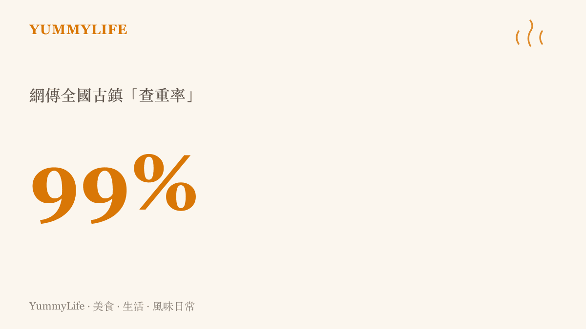 統計圖卡呈現網路流傳的說法：全中國古鎮的相似度高達百分之九十九，連特色小喫都全國統一