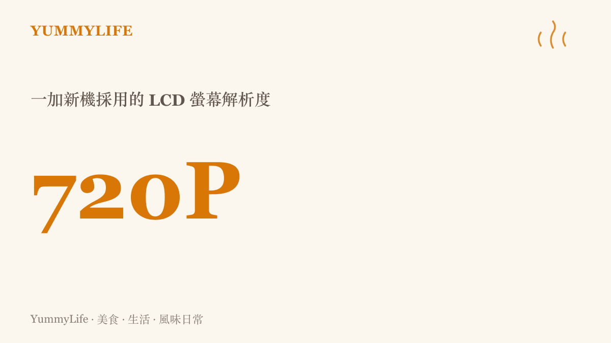一張統計圖卡，呈現一加新款手機入網時搭載的 720P 螢幕解析度規格數據。