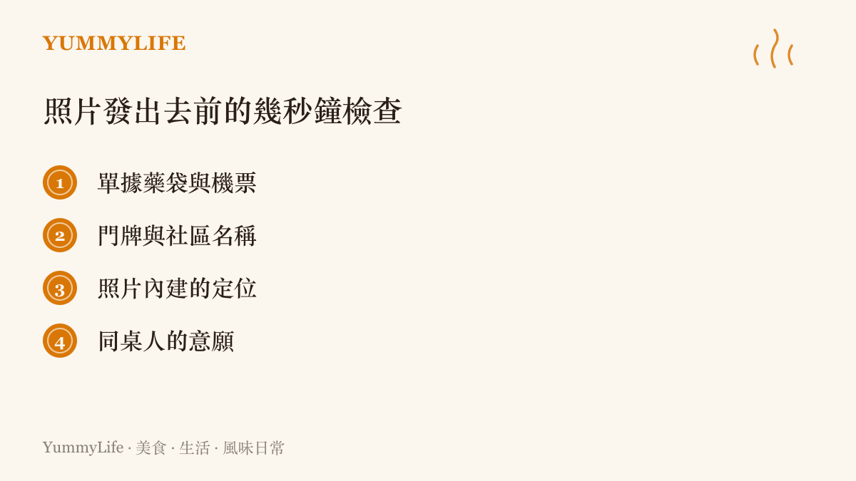 清單圖卡列出聚餐照片發布前的檢查項目，包括單據藥袋、門牌地址、定位記錄，以及先問過同桌人的意願