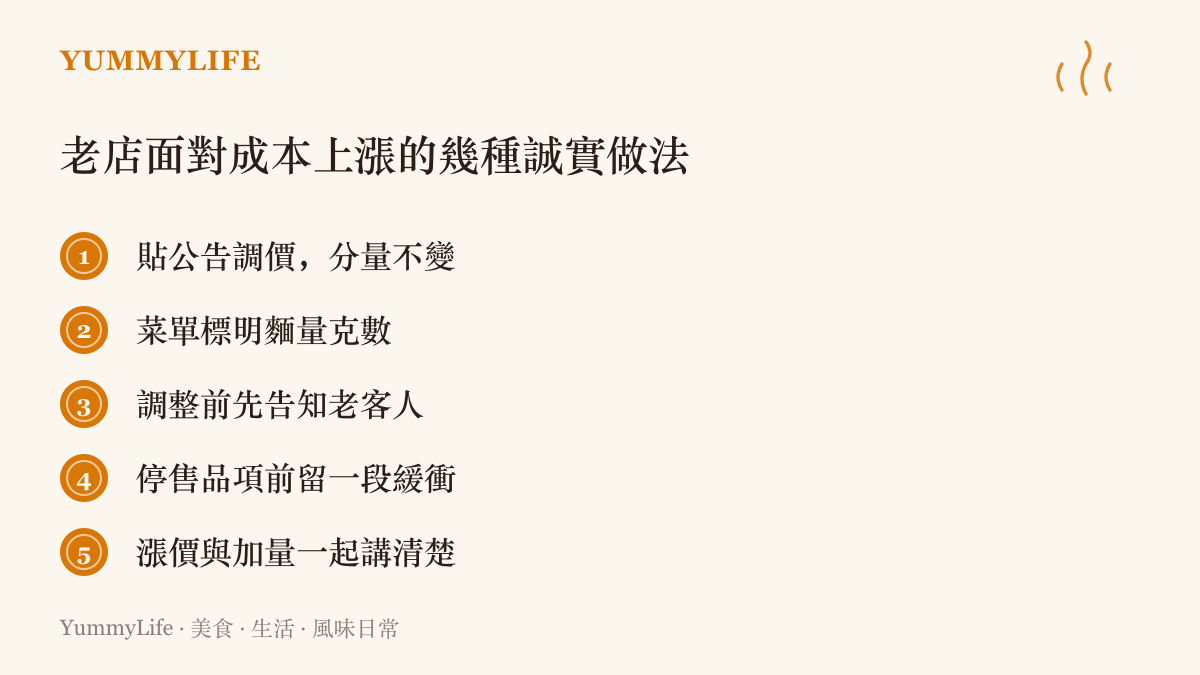 清單圖卡列出餐飲店面對成本上漲時的誠實做法，包括公告調價不減量、菜單標明克數、事先告知老客人與留緩衝期