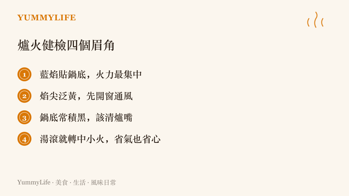 清單圖卡列出家中爐火健檢的四個眉角：藍焰火力集中、焰色泛黃要通風、鍋底積黑該清爐嘴、湯滾後轉中小火省氣