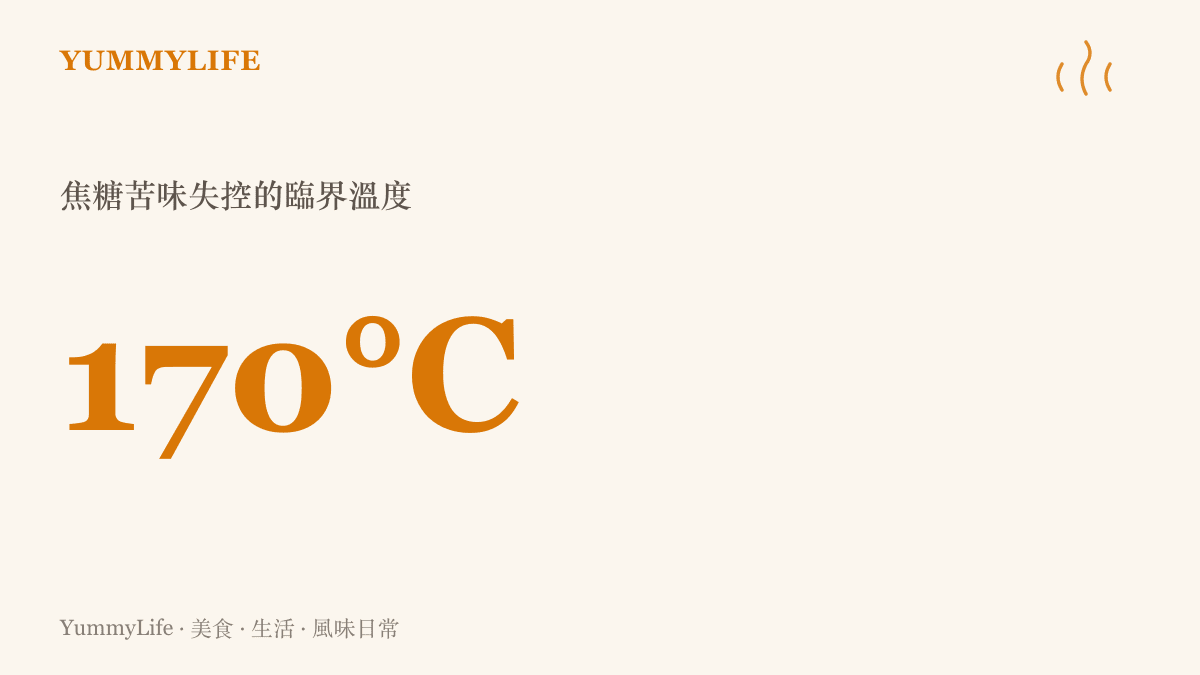 數值圖卡呈現焦糖在達到攝氏一百七十度以上時，甜味會迅速轉化為深褐色與強烈苦味的化學臨界點