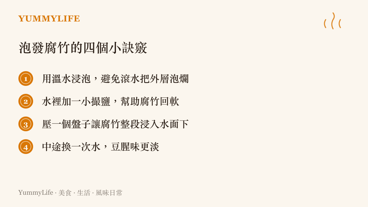 圖卡整理泡發乾腐竹的四個訣竅，包括溫水浸泡、加一小撮鹽回軟、壓盤讓腐竹完全浸入水面下，以及中途換水去除豆腥味
