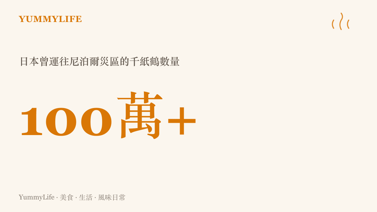 統計圖卡呈現日本曾運往尼泊爾災區的千紙鶴總數超過一百萬隻，凸顯物資體積與災區實際需求之間的落差