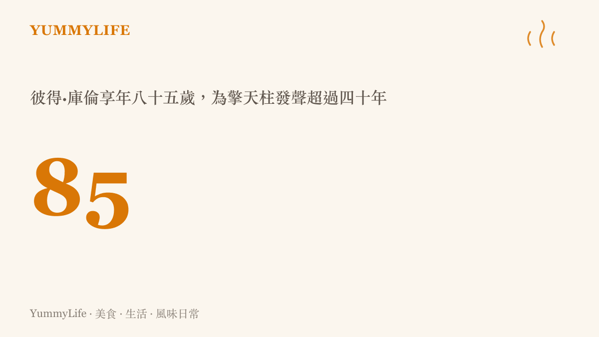 圖卡呈現配音員彼得庫倫享年八十五歲，以及他替擎天柱獻聲超過四十年的資歷