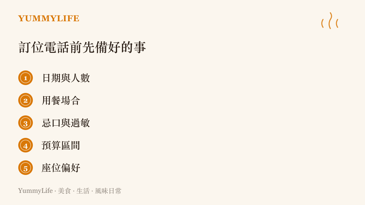 訂位電話前的準備清單列出五個項目：日期與人數、用餐場合、忌口與過敏、預算區間、座位偏好。