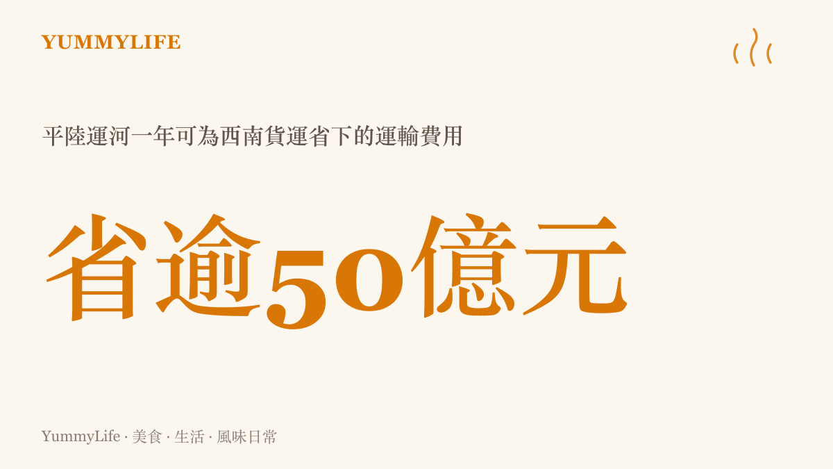 統計圖卡呈現平陸運河通航後一年可為西南貨運省下超過五十億元運費的估算數字