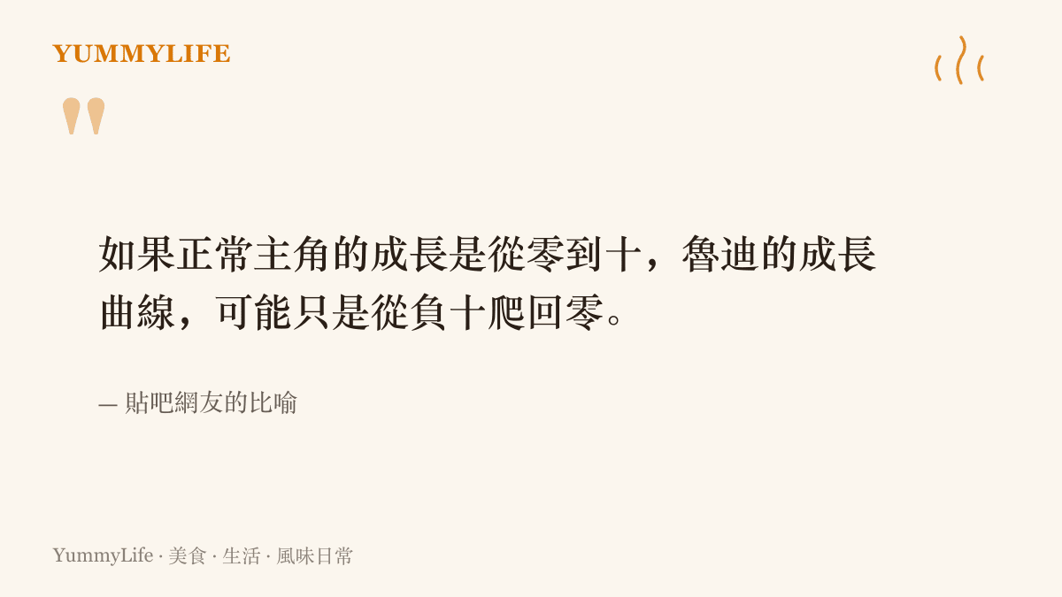 引言圖卡呈現貼吧網友對魯迪成長曲線的比喻，說明從負十分爬回零分也算一種前進