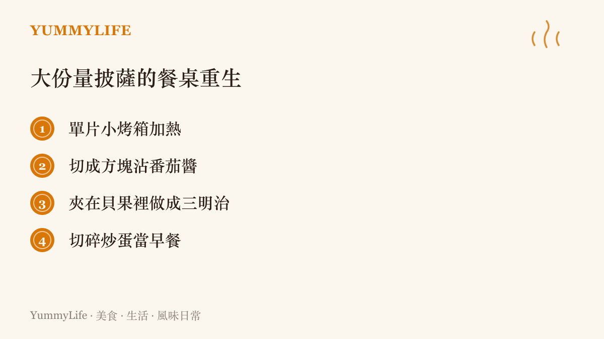 清單列出剩餘披薩的四種創意料理方式包含單片烘烤沾醬與製作三明治