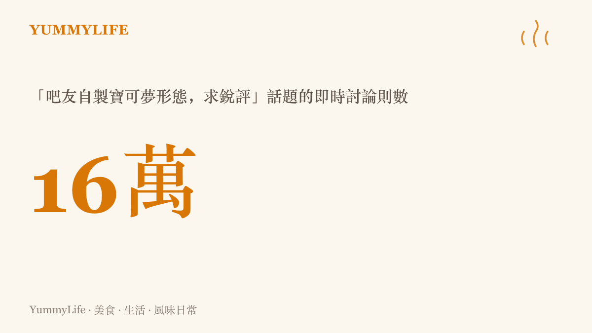 統計圖卡顯示這則自製寶可夢形態的熱門話題即時討論則數達到約十六萬，呈現話題的熱鬧規模