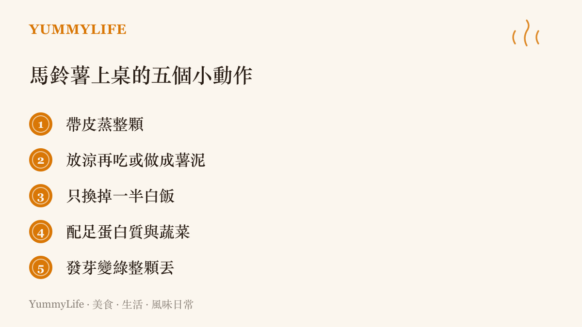 清單圖卡列出把馬鈴薯放進日常餐的五個做法，包含帶皮蒸整顆、放涼再喫或做薯泥、只換掉一半白飯、配足蛋白質與蔬菜、發芽變綠整顆丟棄