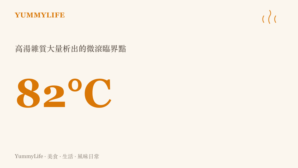 水溫達到攝氏八十二度時肉類雜質與浮沫開始大量析出的數據圖卡