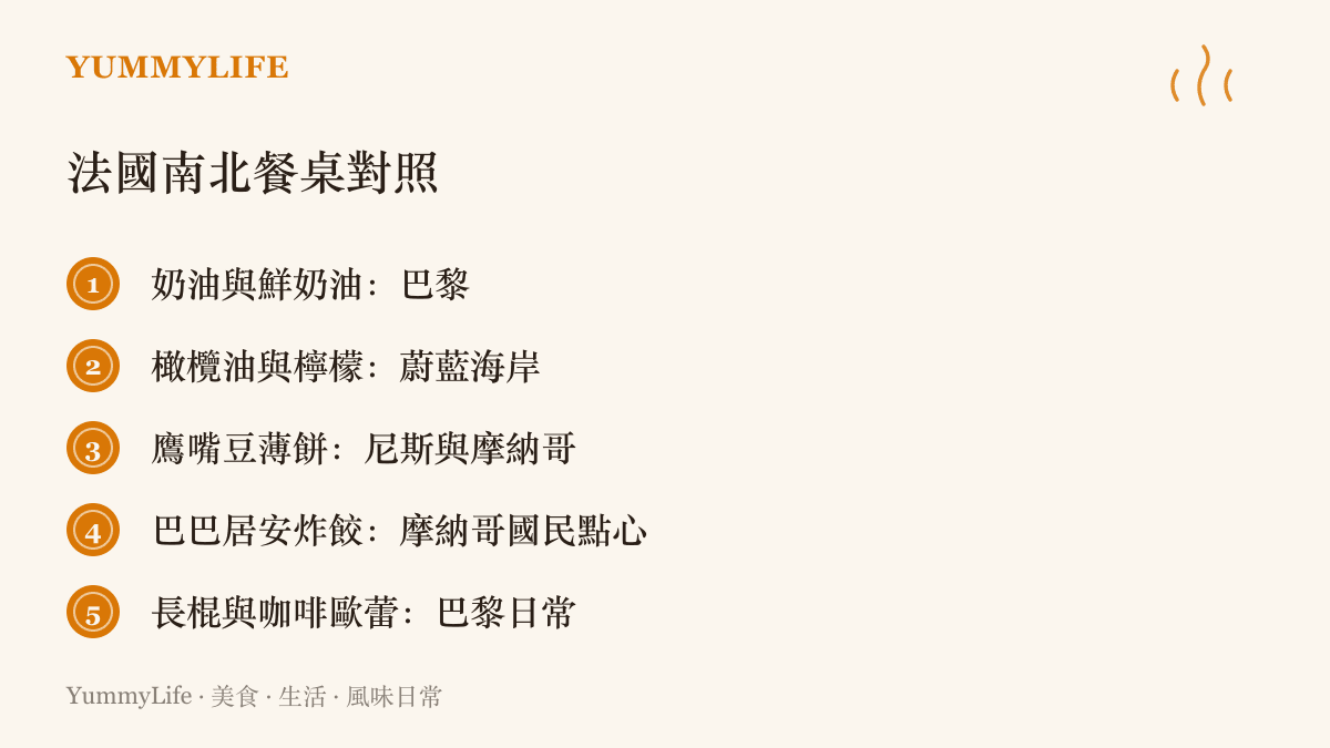 法國南北餐桌對照清單：巴黎的奶油、長棍與咖啡歐蕾，對上蔚藍海岸的橄欖油、檸檬、鷹嘴豆薄餅與摩納哥炸餃